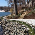 Landscaping Rocks around Lake