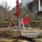 Landscaping Rocks around Lake